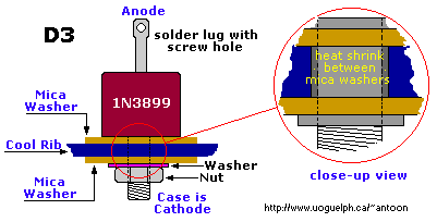 Power Diode D3